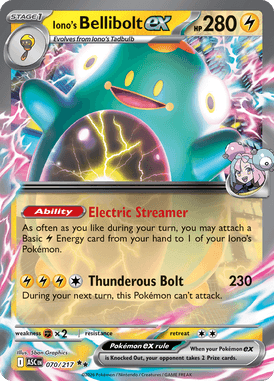 Iono’s Bellibolt ex